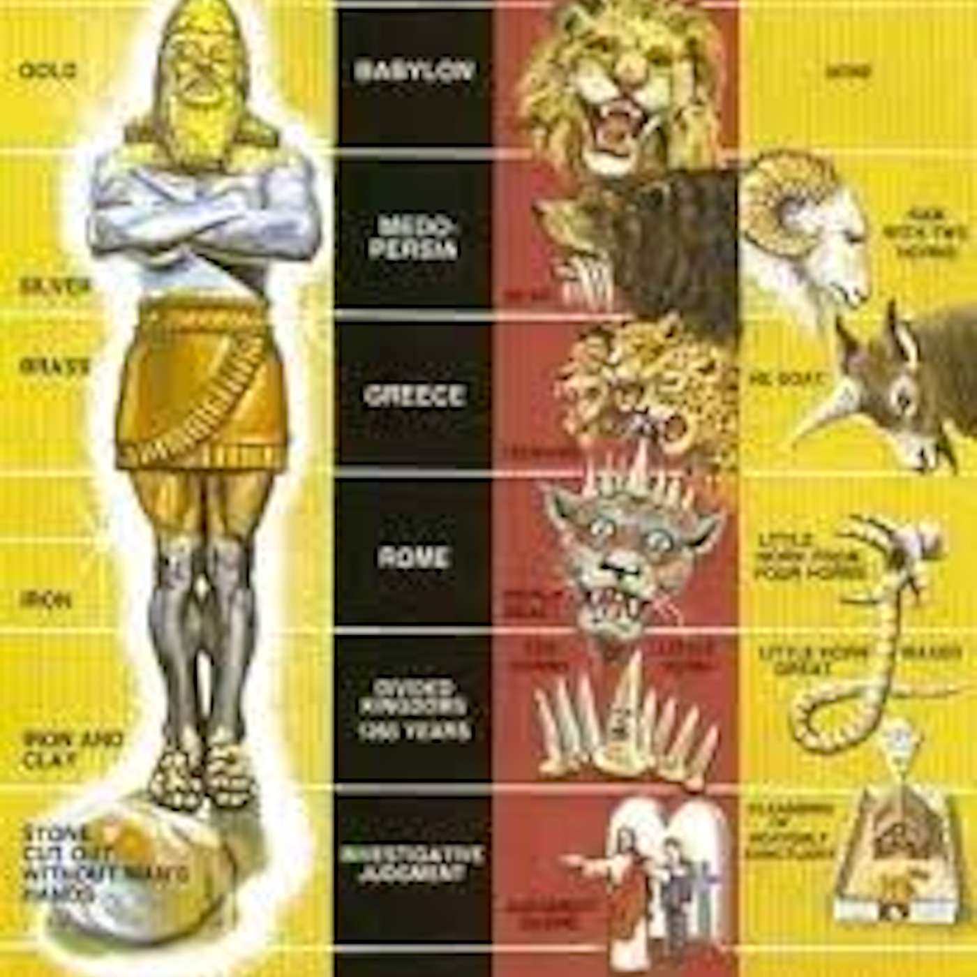 Therefore shall her plagues come in one day