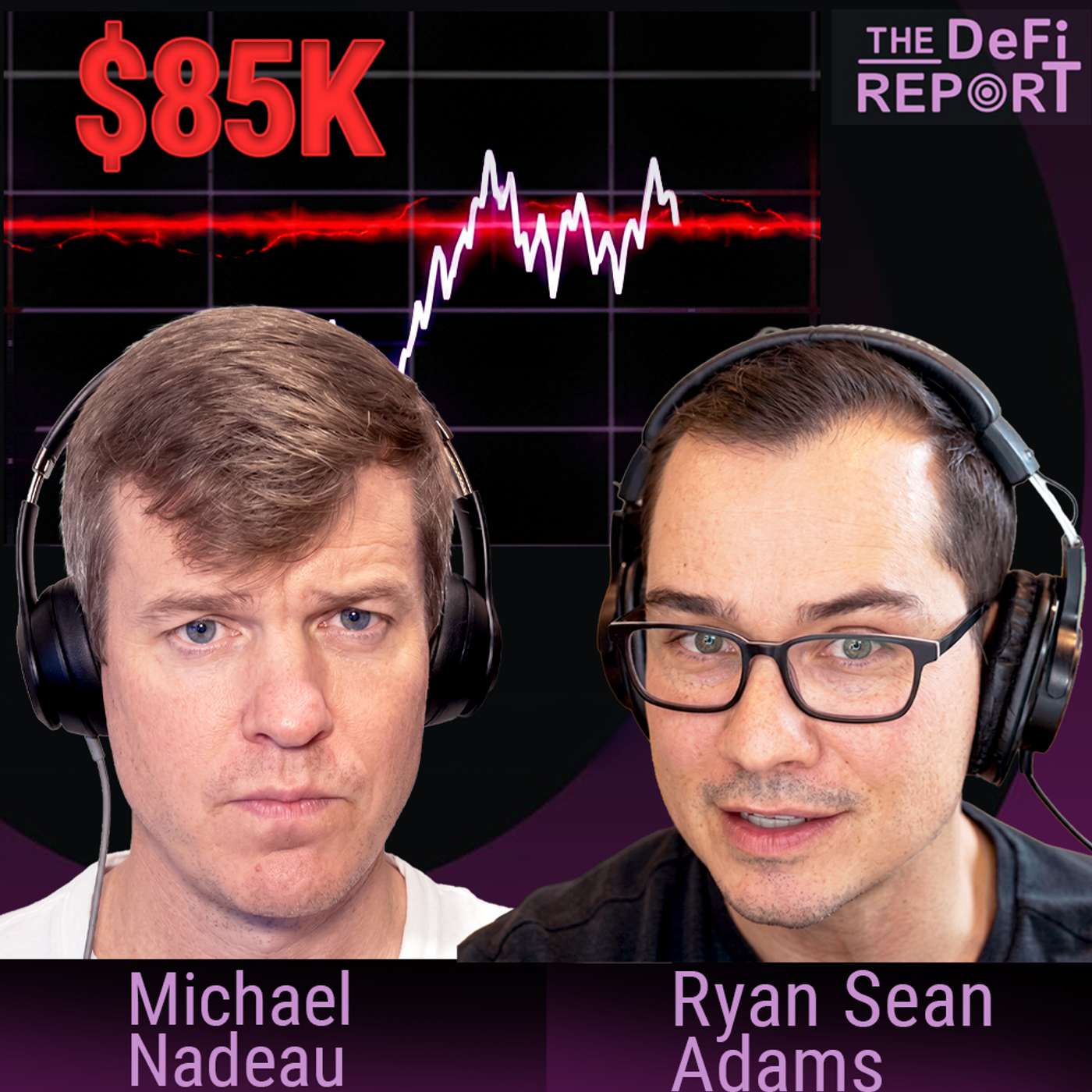 Are we still in a bear market rally?