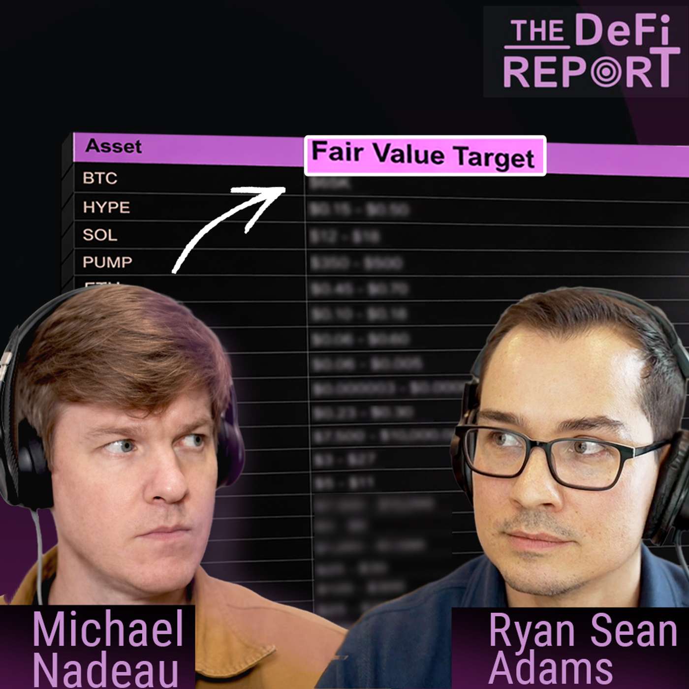 Constructing a Portfolio