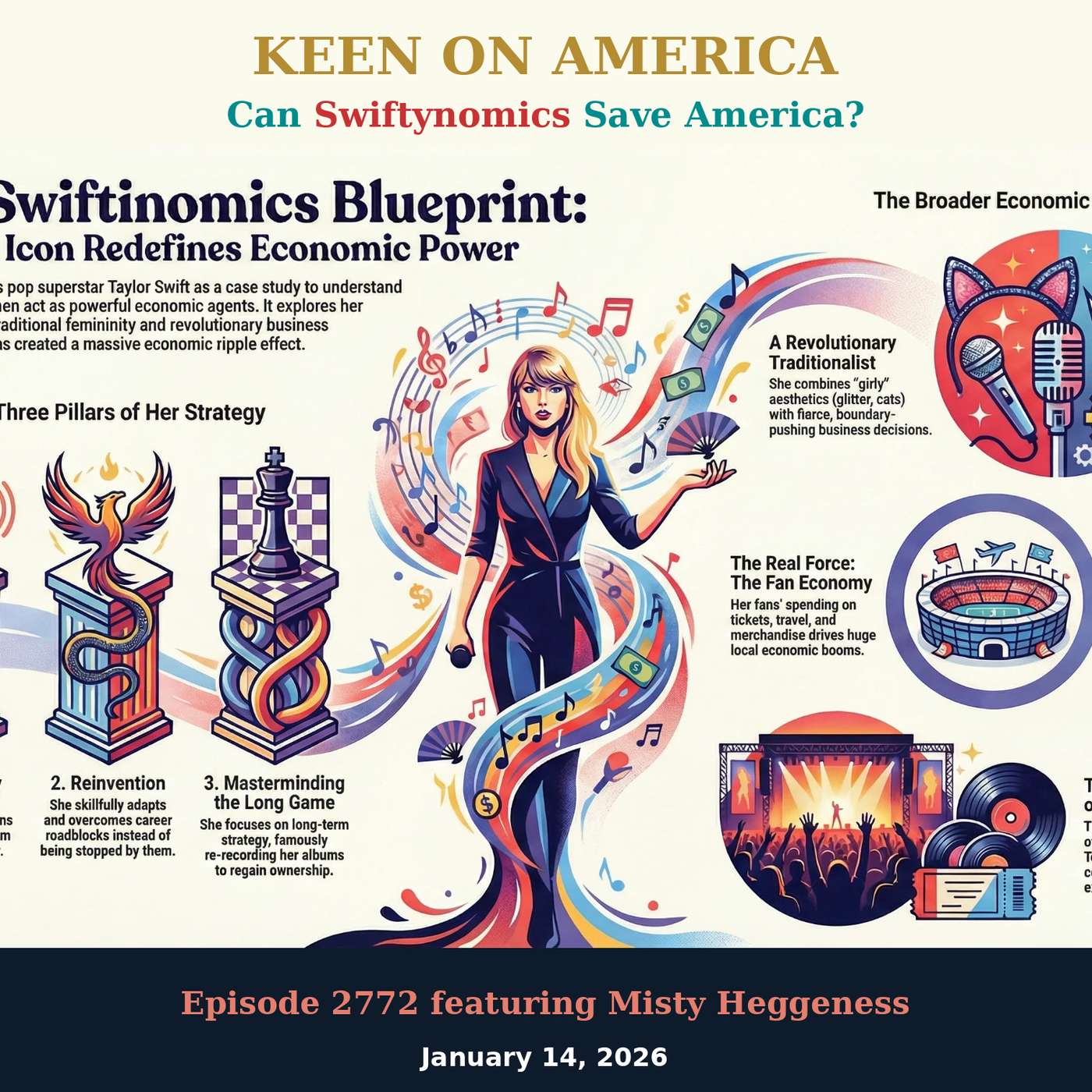 Can Swiftynomics Save America?