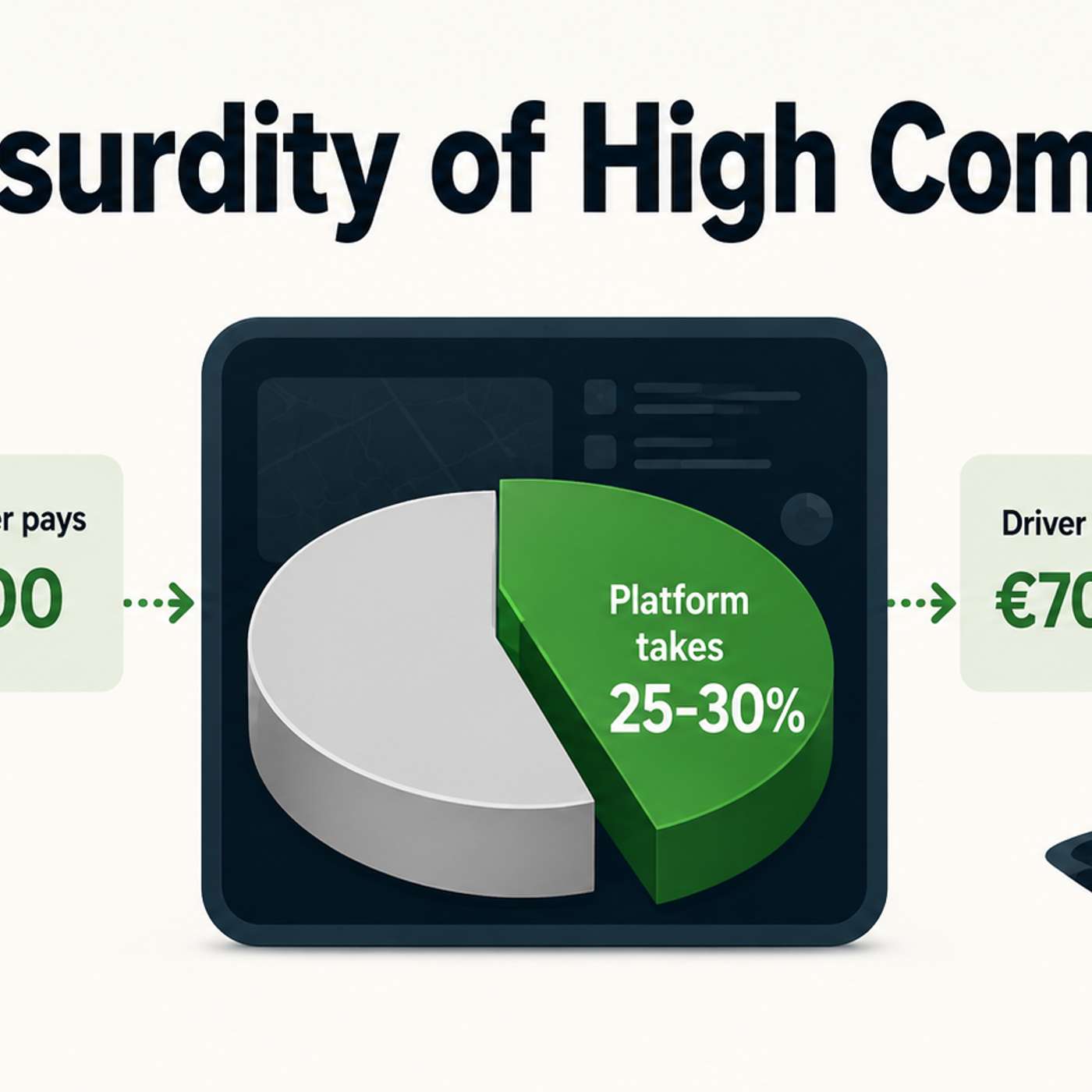 The Absurdity of High Commissions: Why Marketplaces Need to Move Beyond the Transaction Fee episode artwork