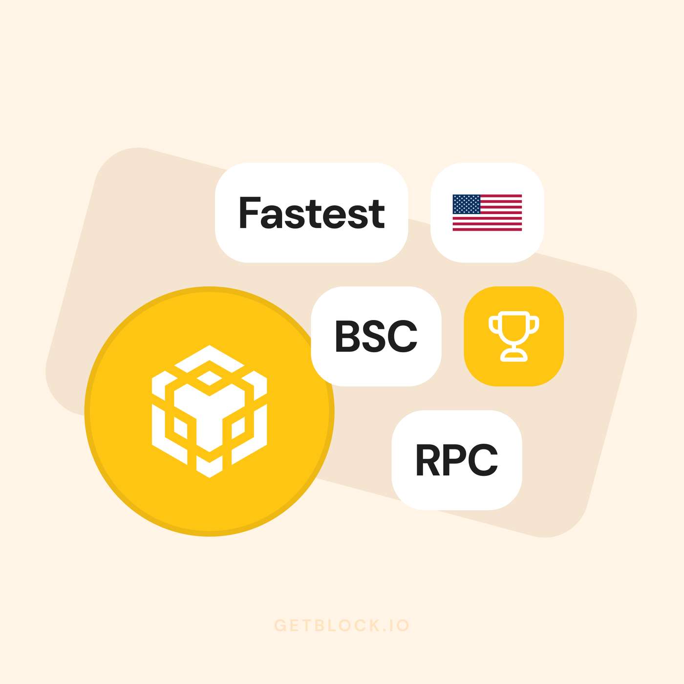 Fastest BSC RPC: GetBlock Achieves Top Speeds in the Americas