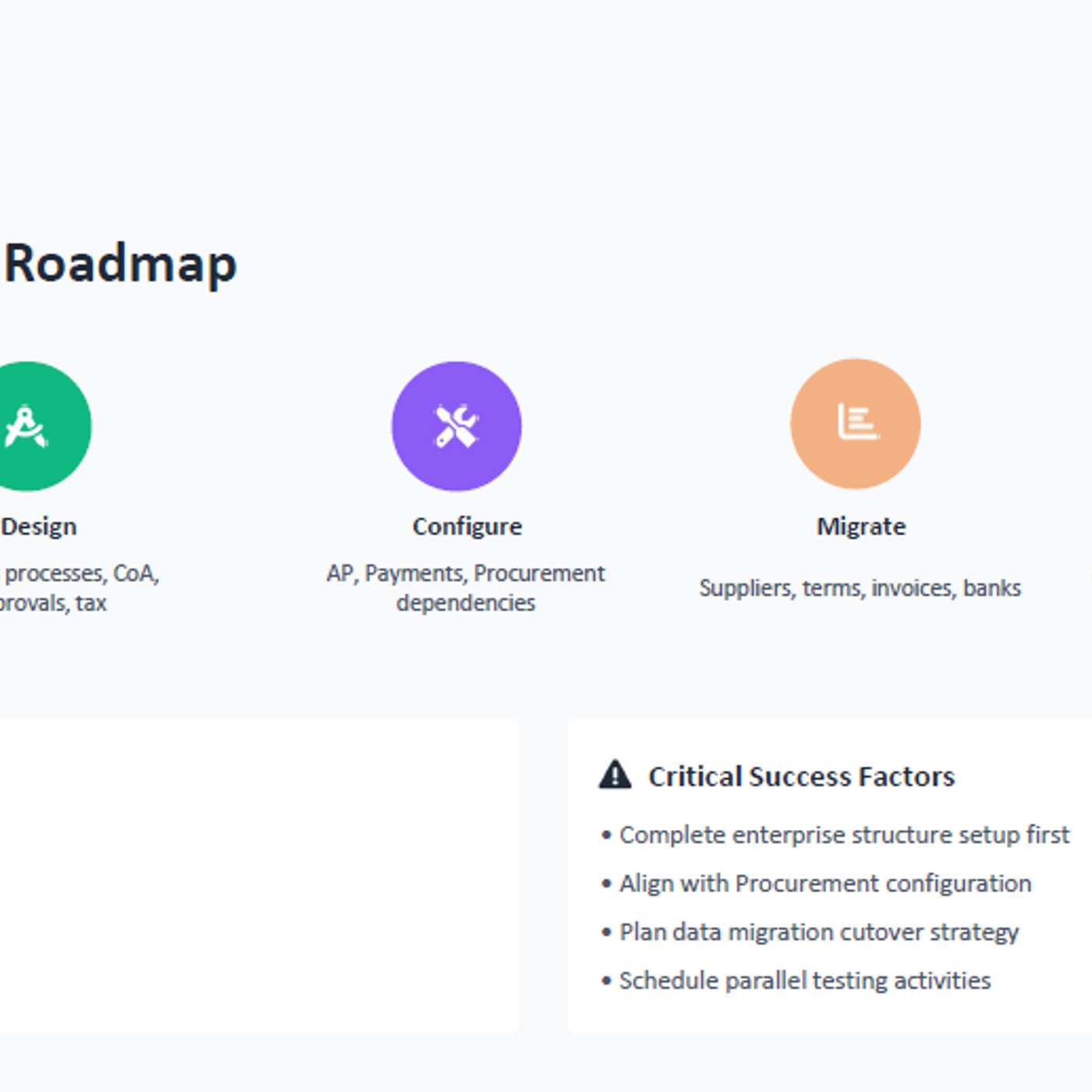 Nitin Patankar: Trusted Leadership In Business-Critical Oracle Transformations
