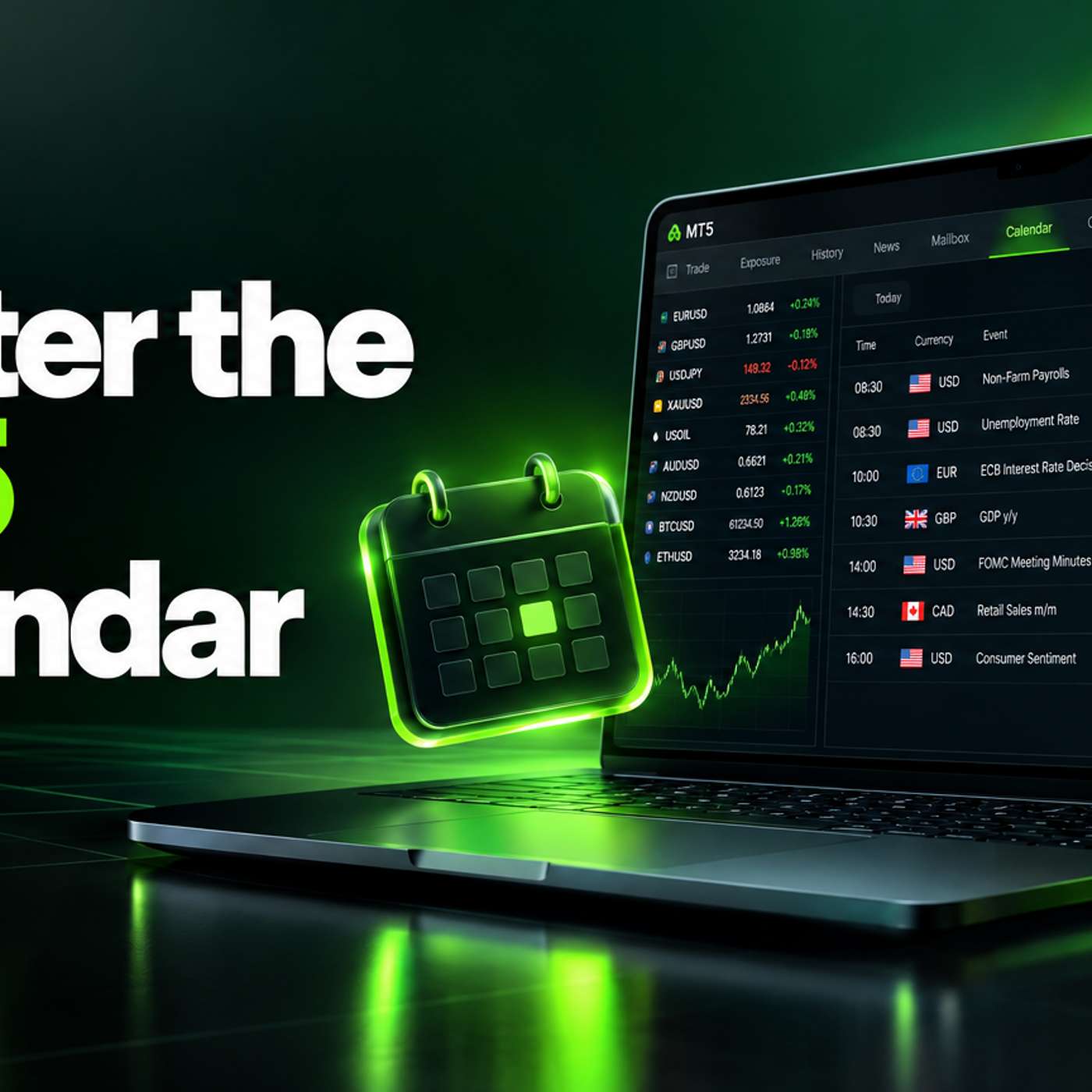 How to Use the MT5 Economic Calendar Tab