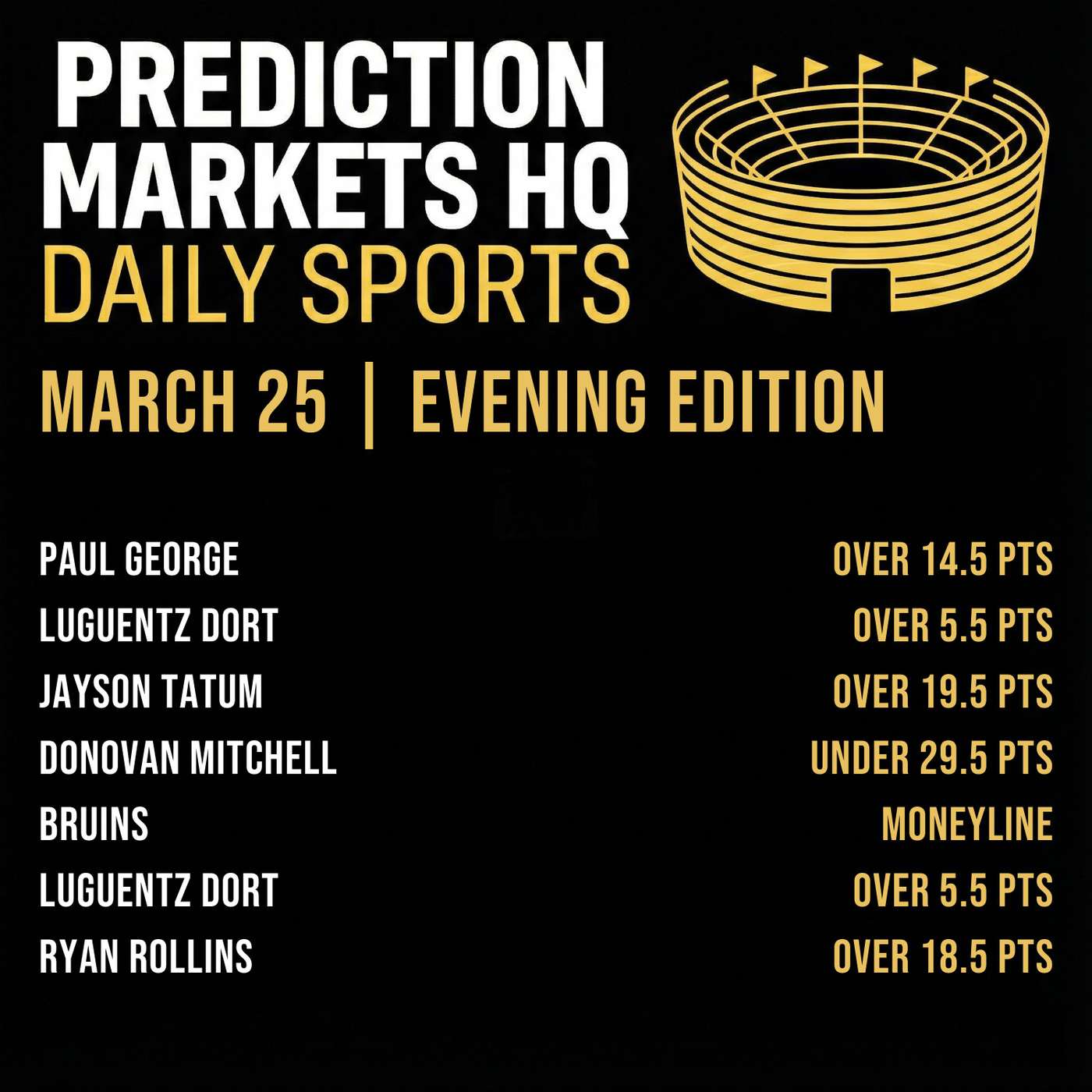 THUNDER & CELTICS | Best Bets & Odds on Kalshi & Polymarket