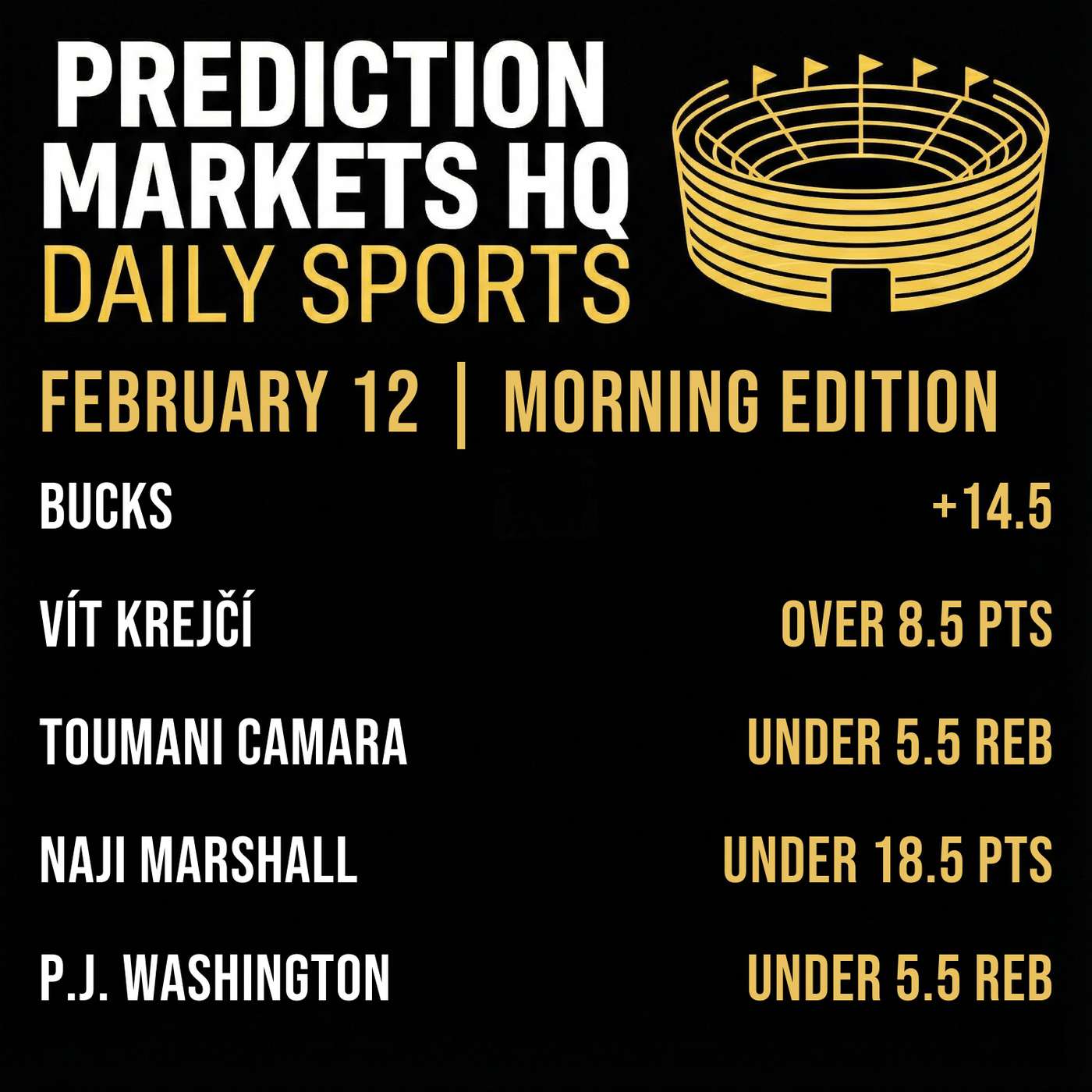 BUCKS & THUNDER | Best Bets & Odds on Kalshi & Polymarket BUCKS & THUNDER | Best Bets & Odds on Kalshi & Polymarket