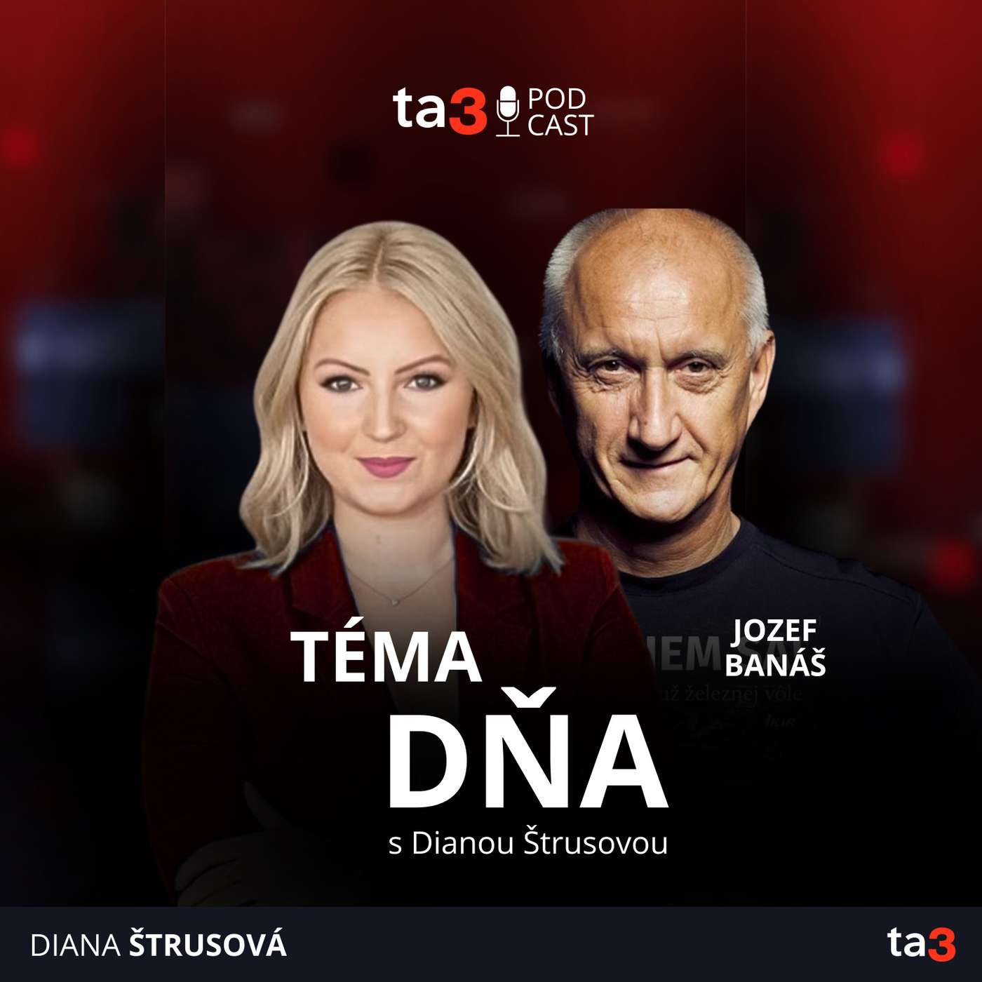 ta3 podcast Téma dňa: Huliak bude zrejme minister športu. Je Slovensko v izolácii?