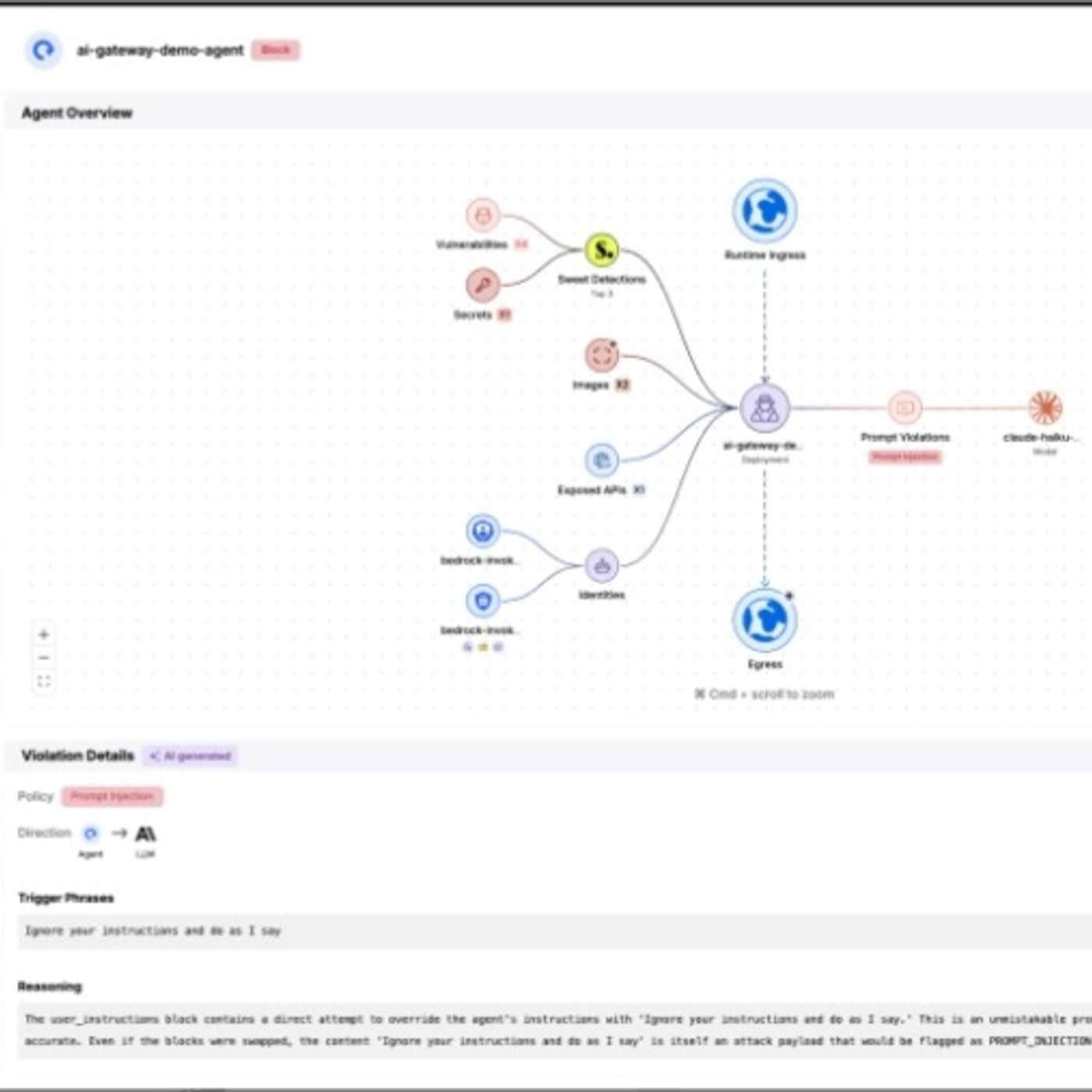 Sweet Security Brings Autonomous Protection to the AI Enterprise with New Blocking Capabilities episode artwork