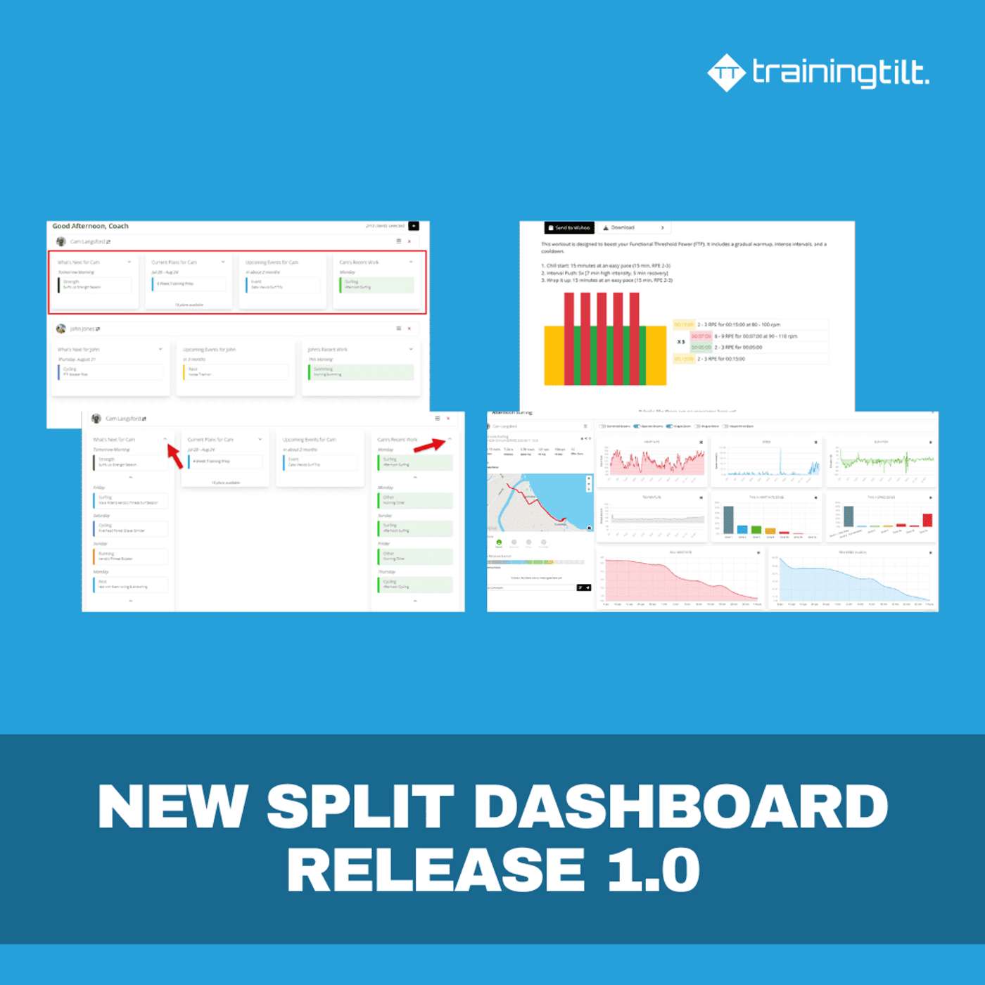 New Split Dashboard Release 1.0 New Split Dashboard Release 1.0