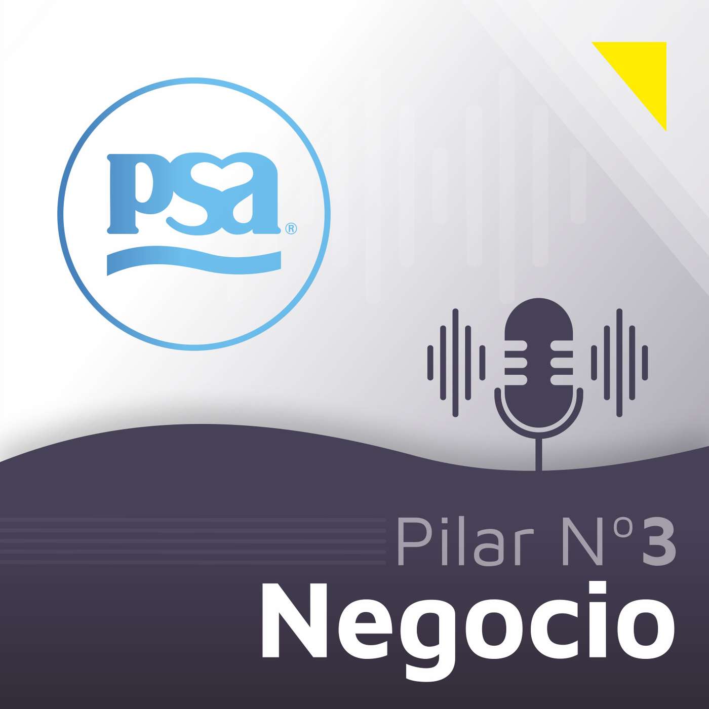 Pilar N°3: Negocio