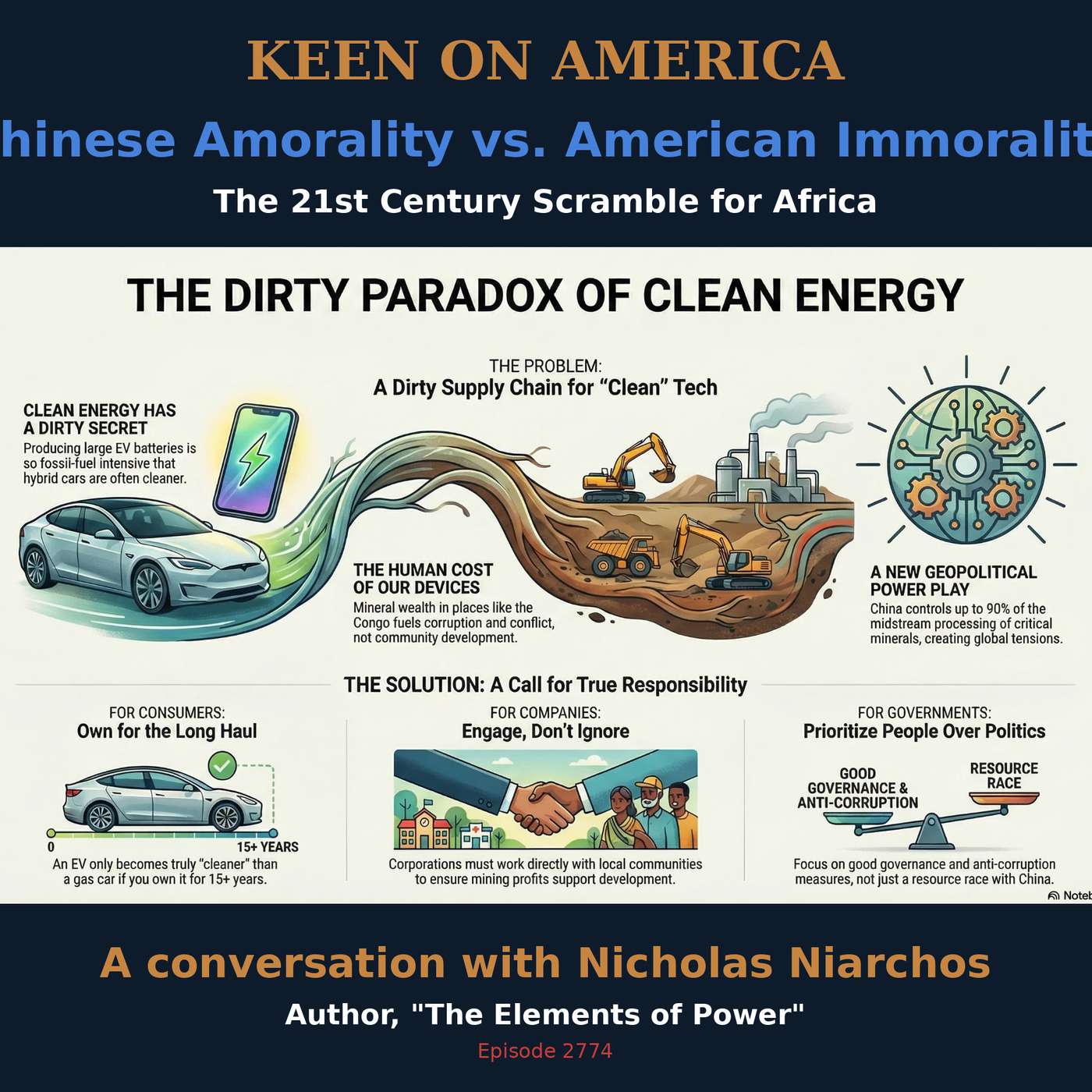 Chinese Amorality vs. American Immorality