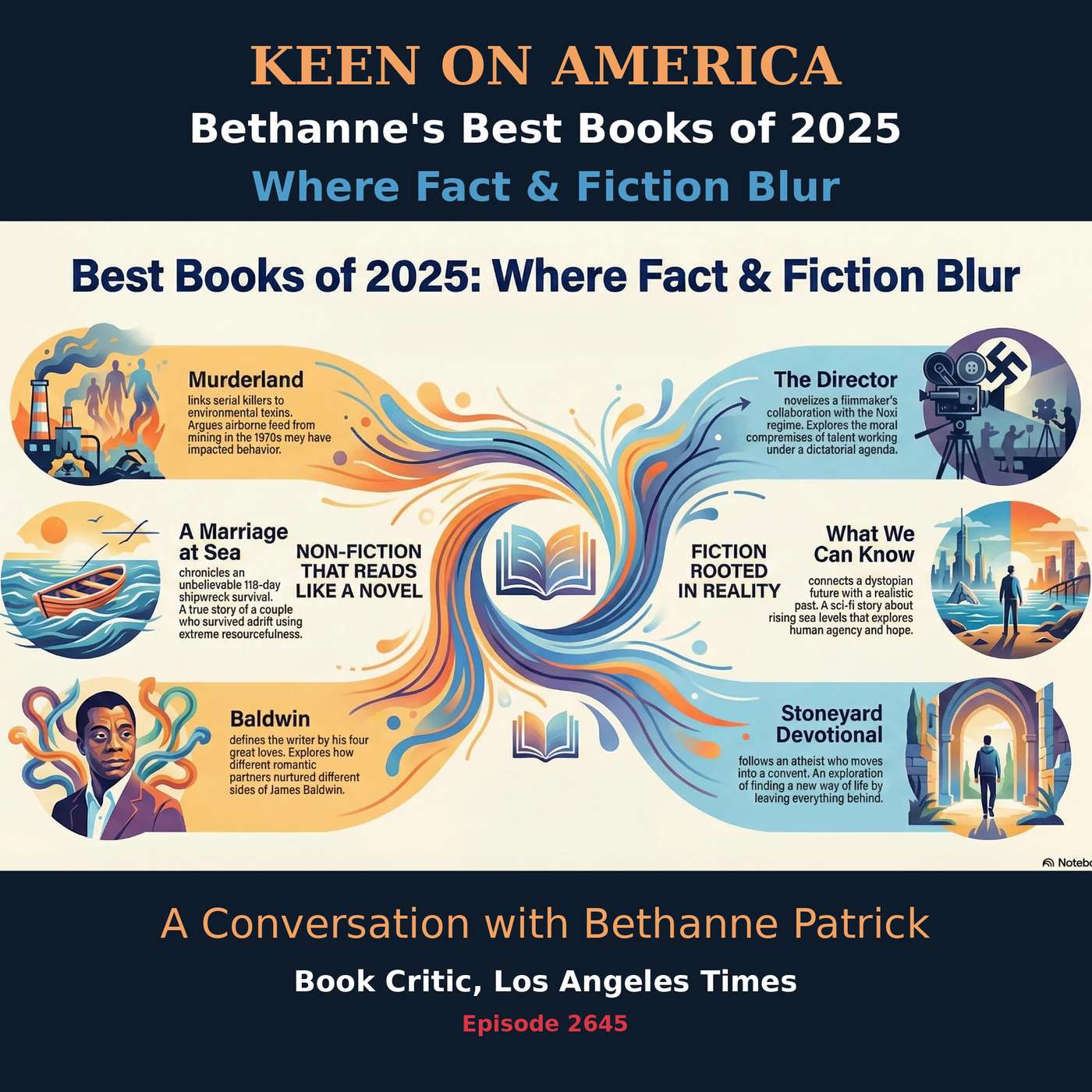 Bethanne's Best Books of 2025: Where Fact & Fiction Blur