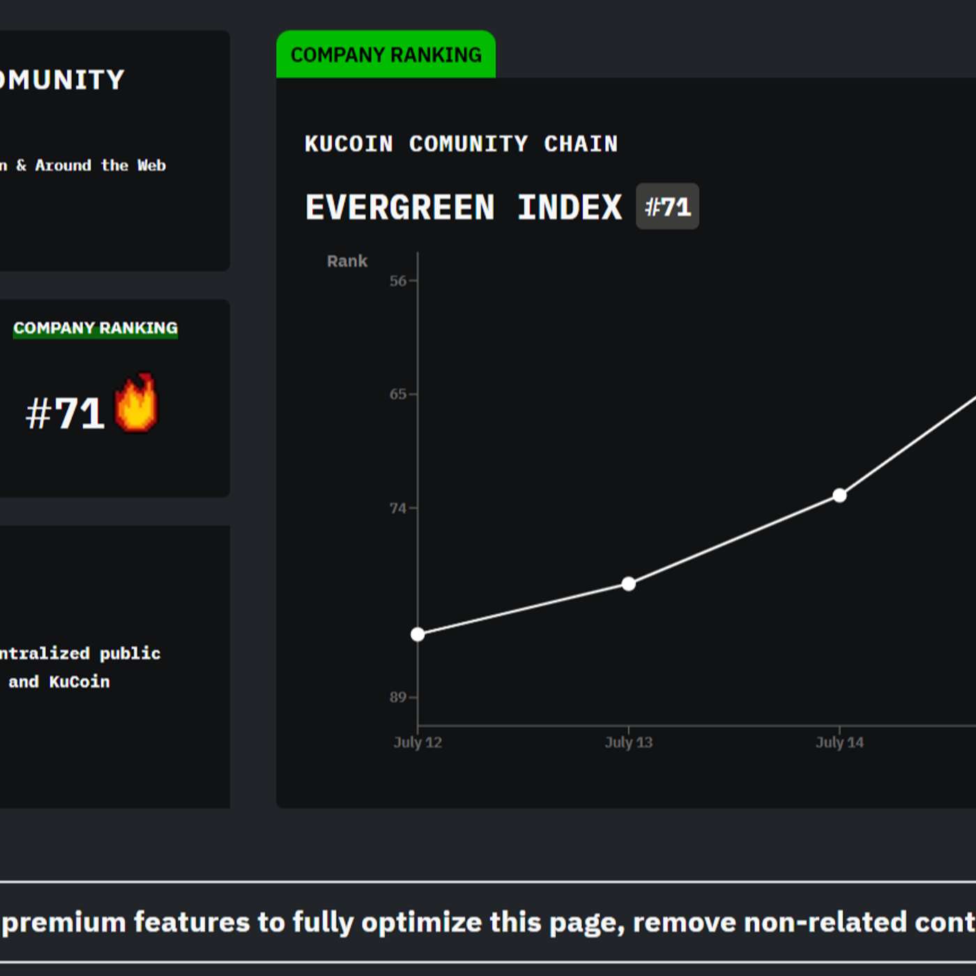 Tech Companies Tech Brief By HackerNoon