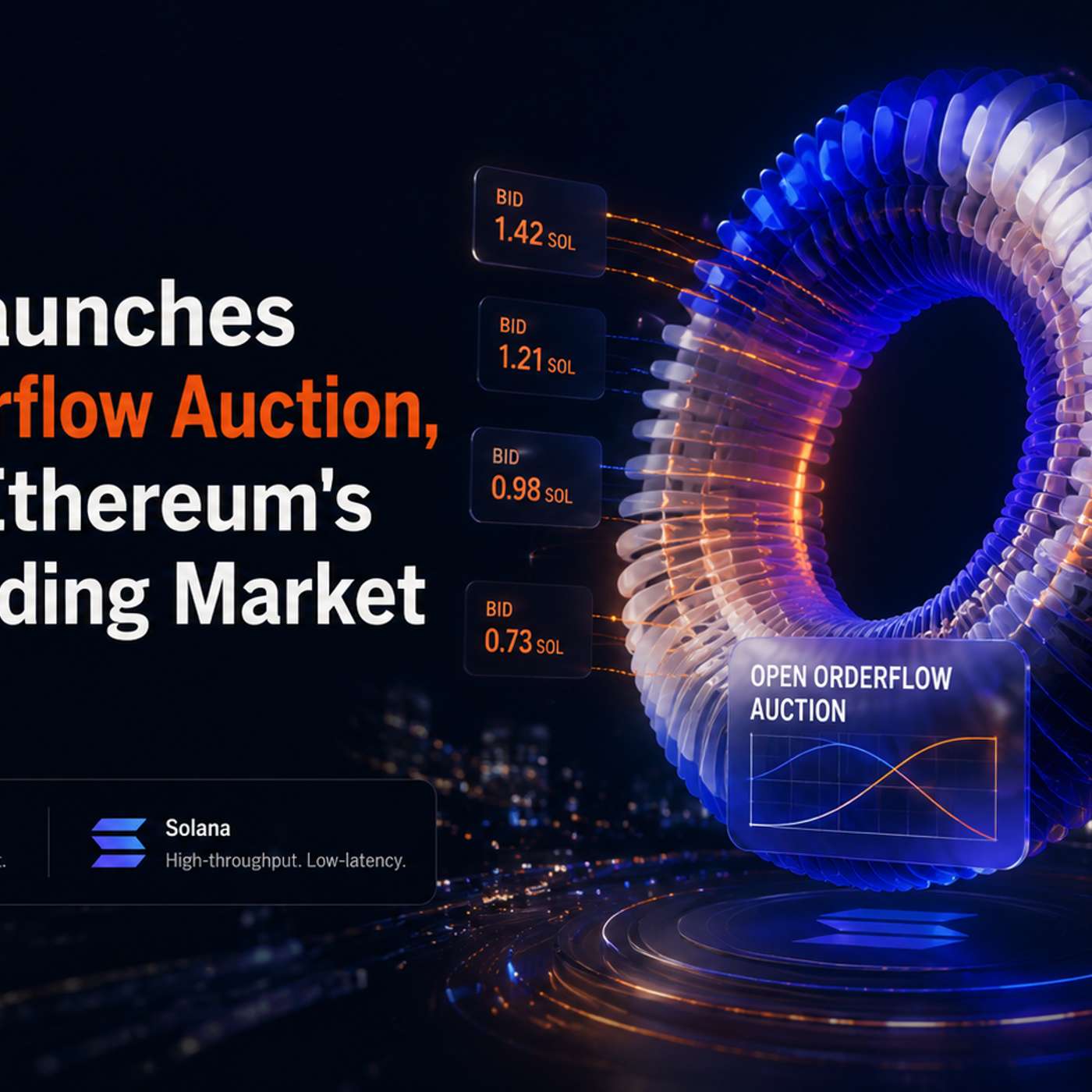 Flowra Launches Open Orderflow Auction, Bringing Ethereum's Block-Building Market to Solana