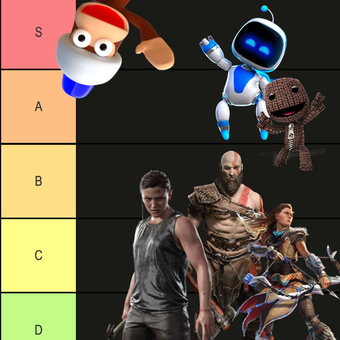 #174 – Sony Series Tier List