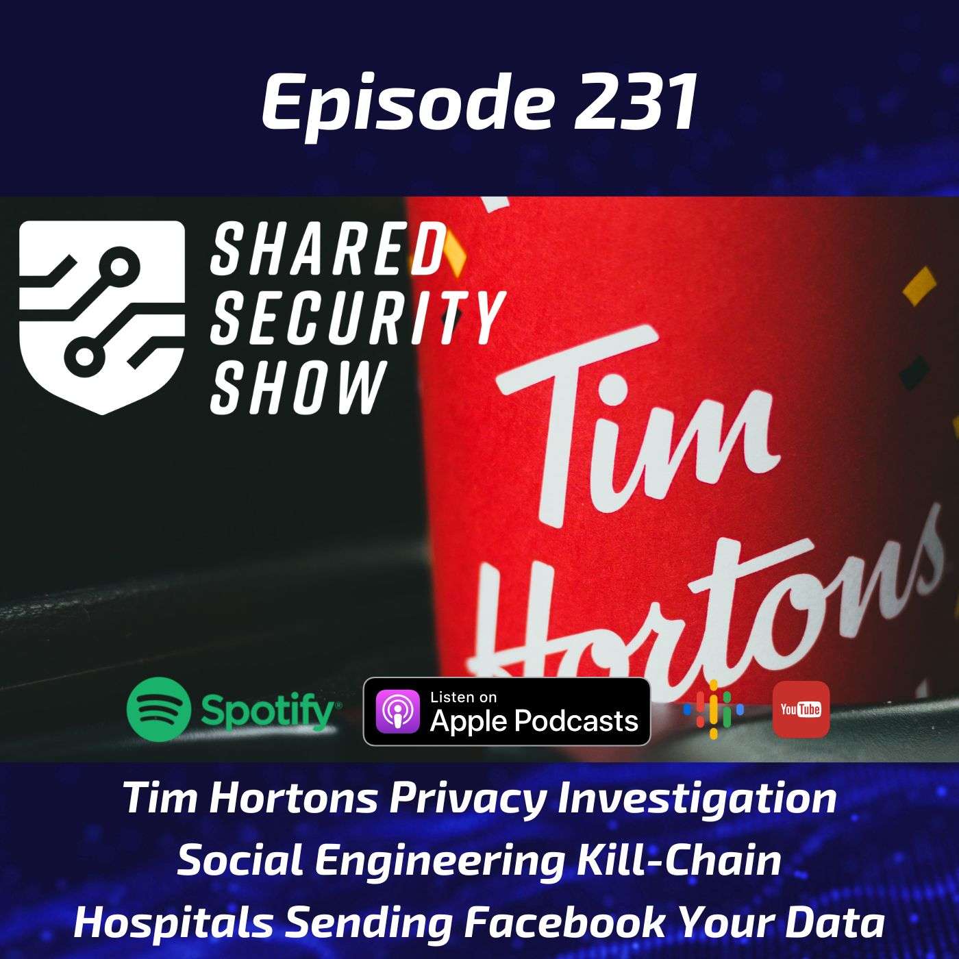 Tim Hortons Privacy Investigation, Social Engineering Kill-Chain, Hospitals Sending Facebook Your Data episode artwork