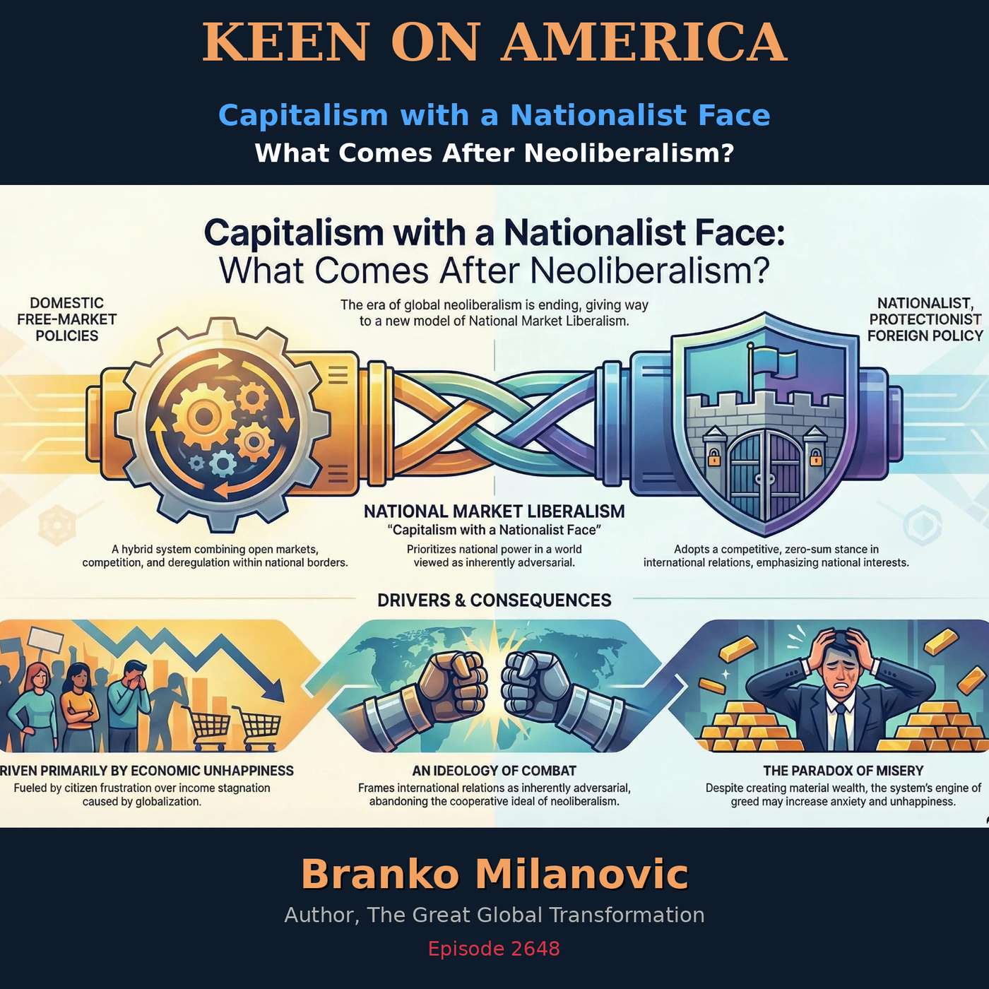 Capitalism with a Nationalist Face: What Comes after Neoliberalism