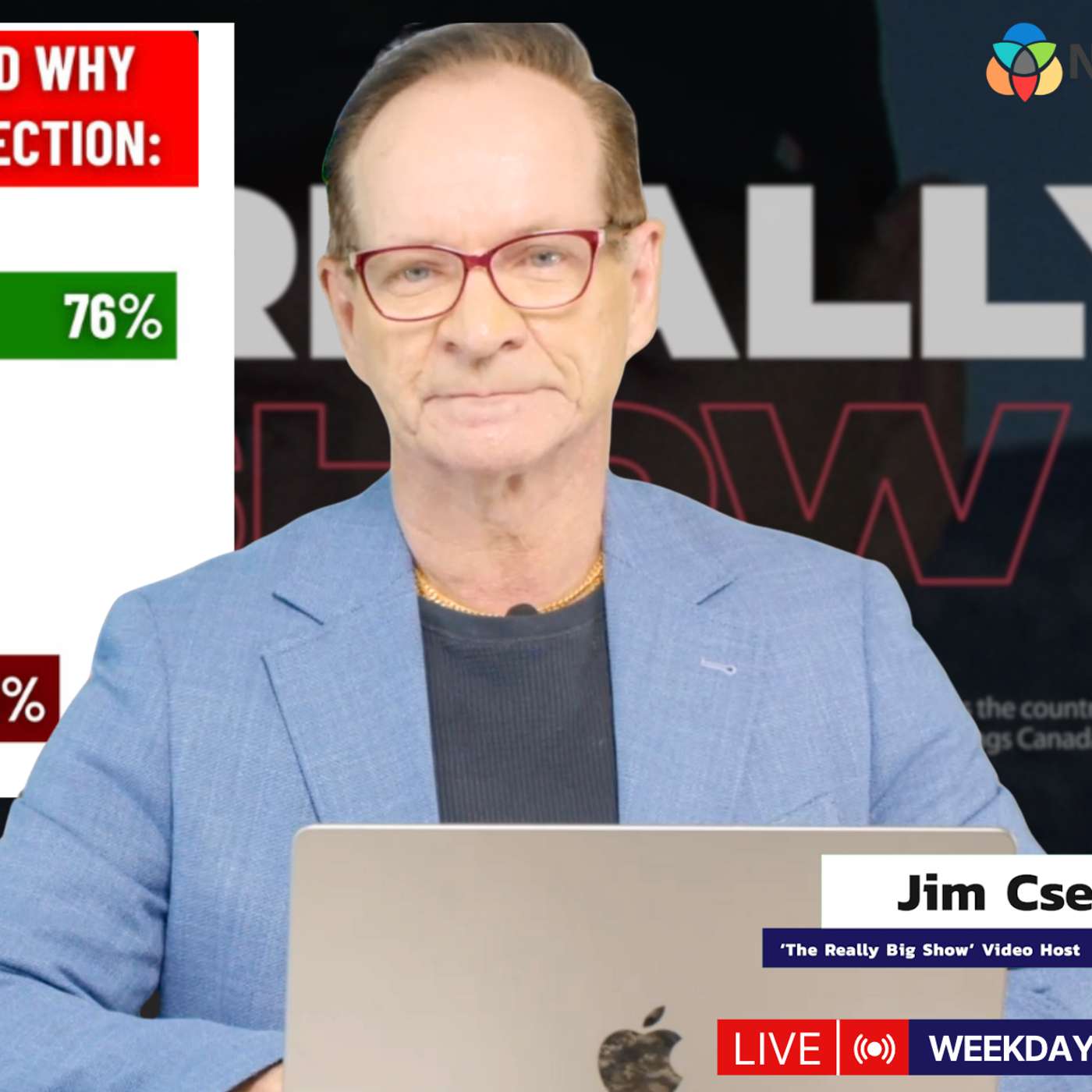 The Really Big Show with Jim Csek & Iain Burns