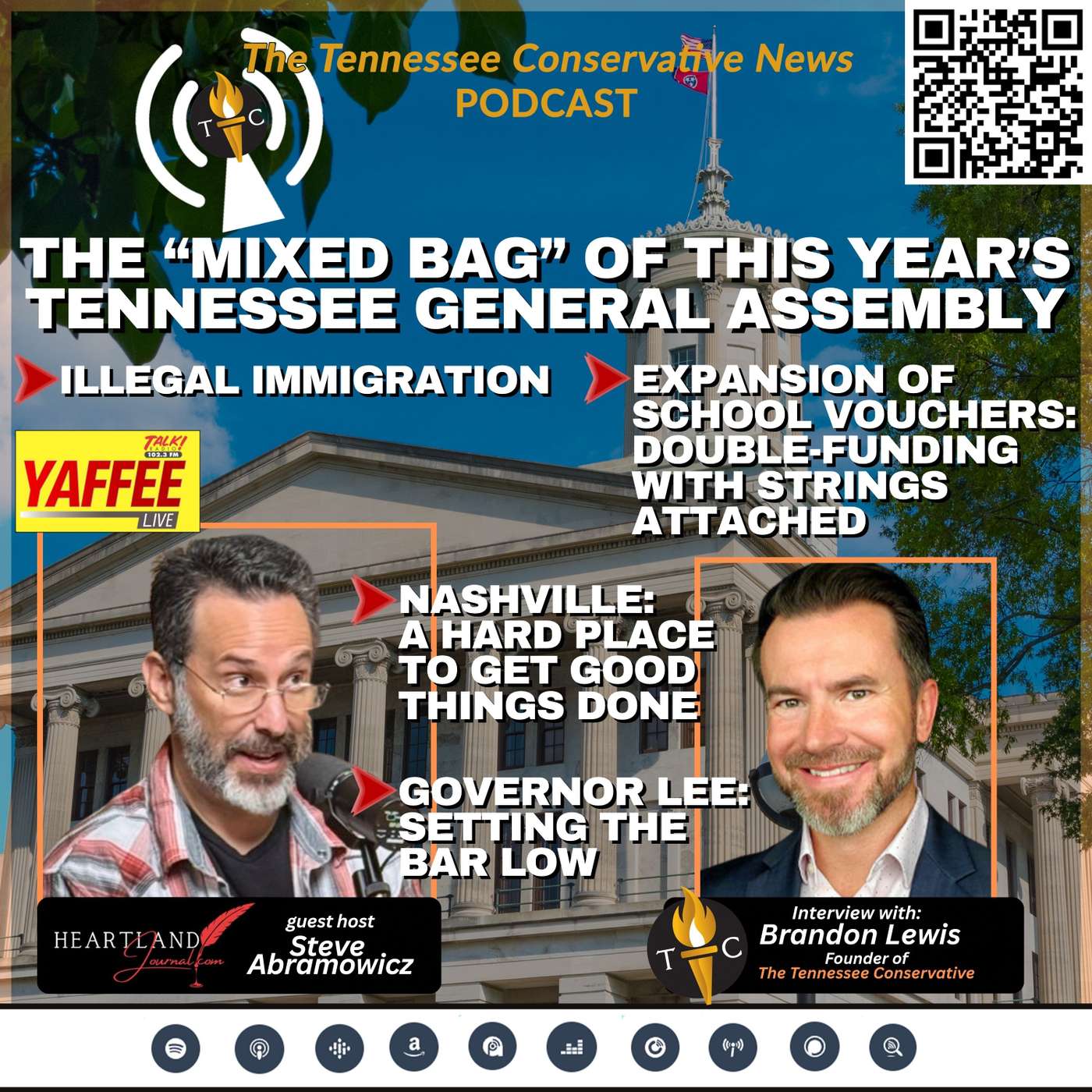 The “Mixed Bag” Of The 2026 Tennessee General Assembly