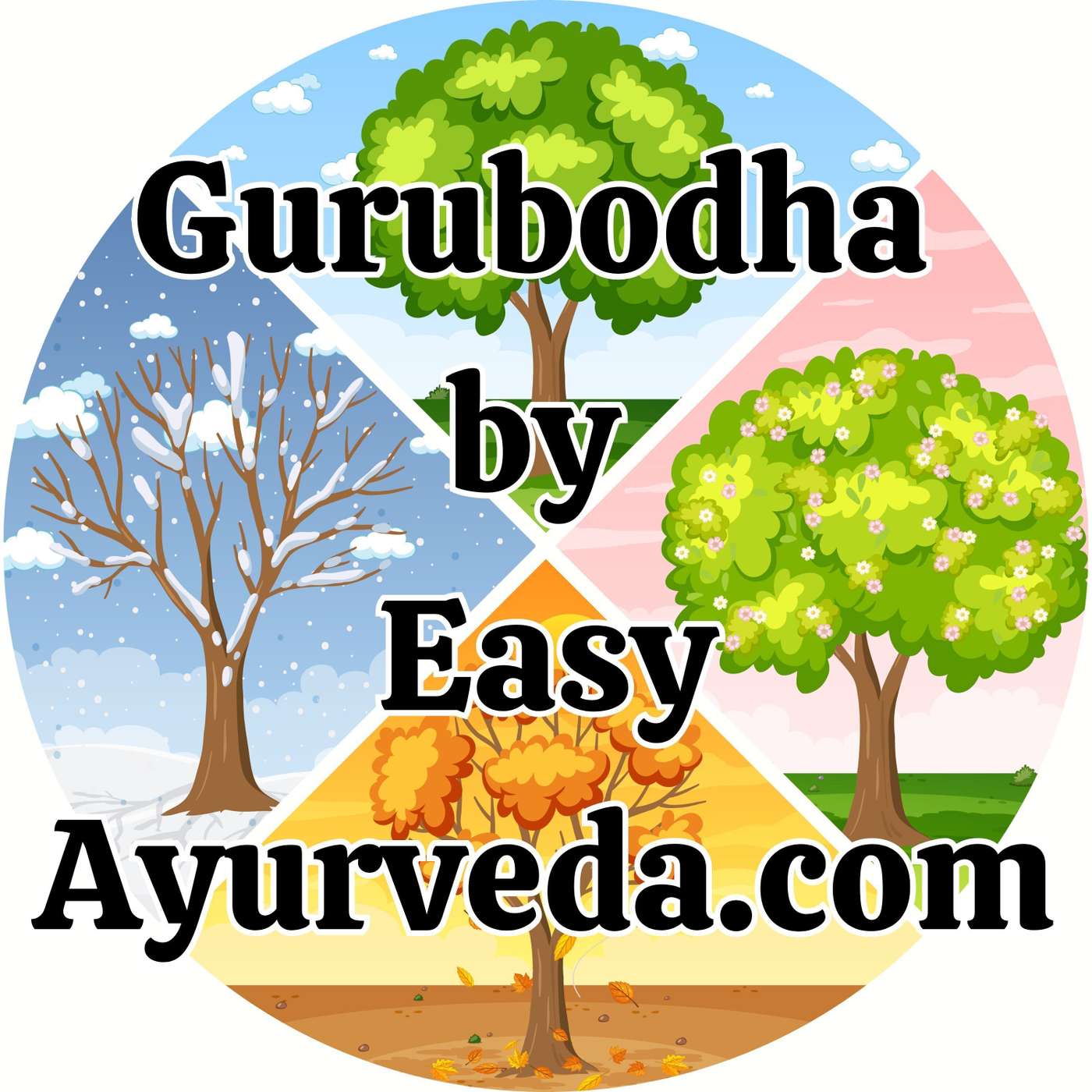 Gurubodha 110: Why is Rutucharya mentioned in Ayurveda? Ritu Sandhi| Seasonal Regimen