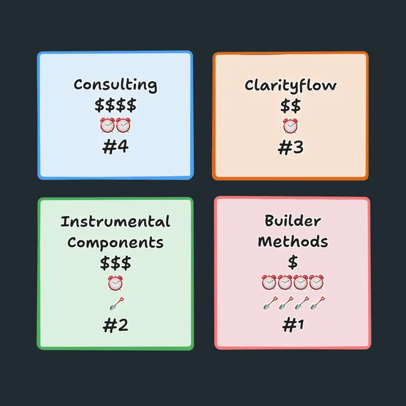 "Happy little shovels"