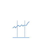 Capital Employed FM