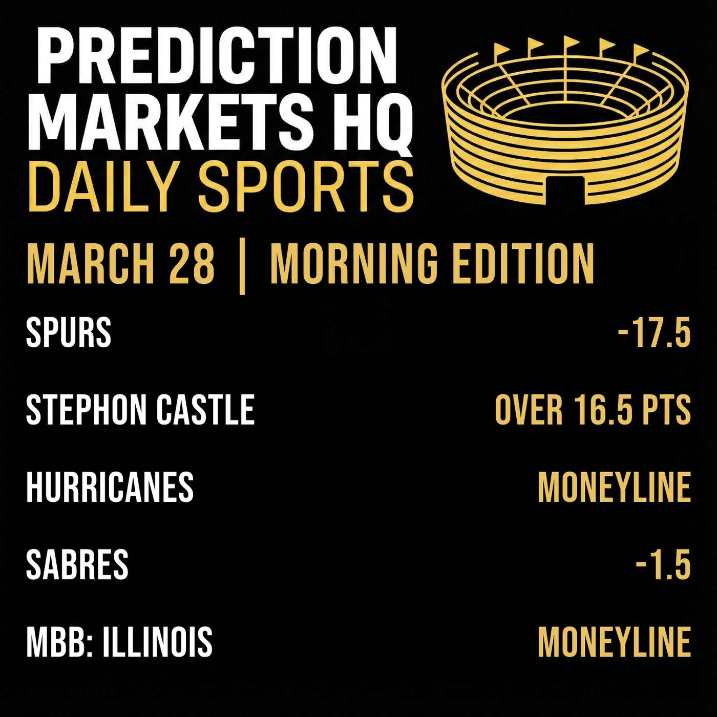 SPURS & BUCKS | Best Bets & Odds on Kalshi & Polymarket