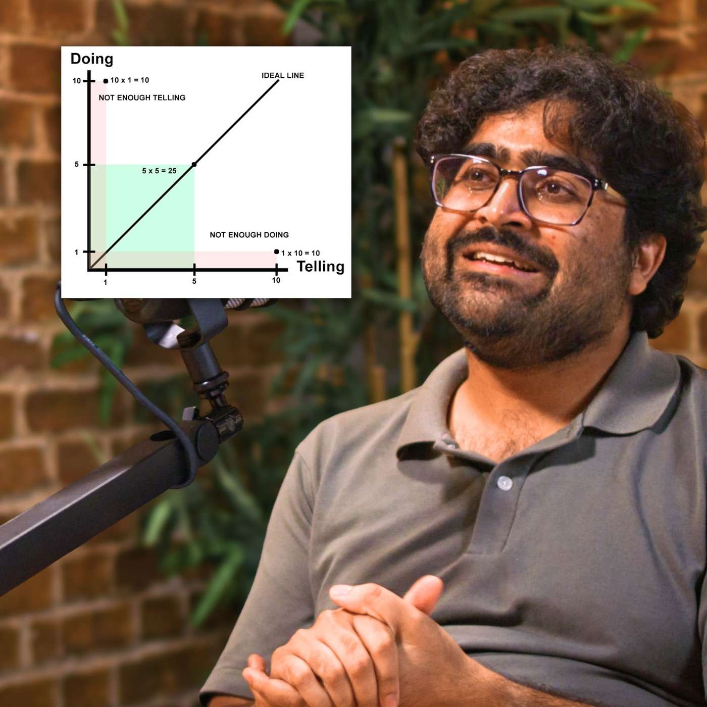 #223 – Neel Nanda on leading a Google DeepMind team at 26 – and advice if you want to work at an AI company (part 2) #223 – Neel Nanda on leading a Google DeepMind team at 26 – and advice if you want to work at an AI company (part 2)