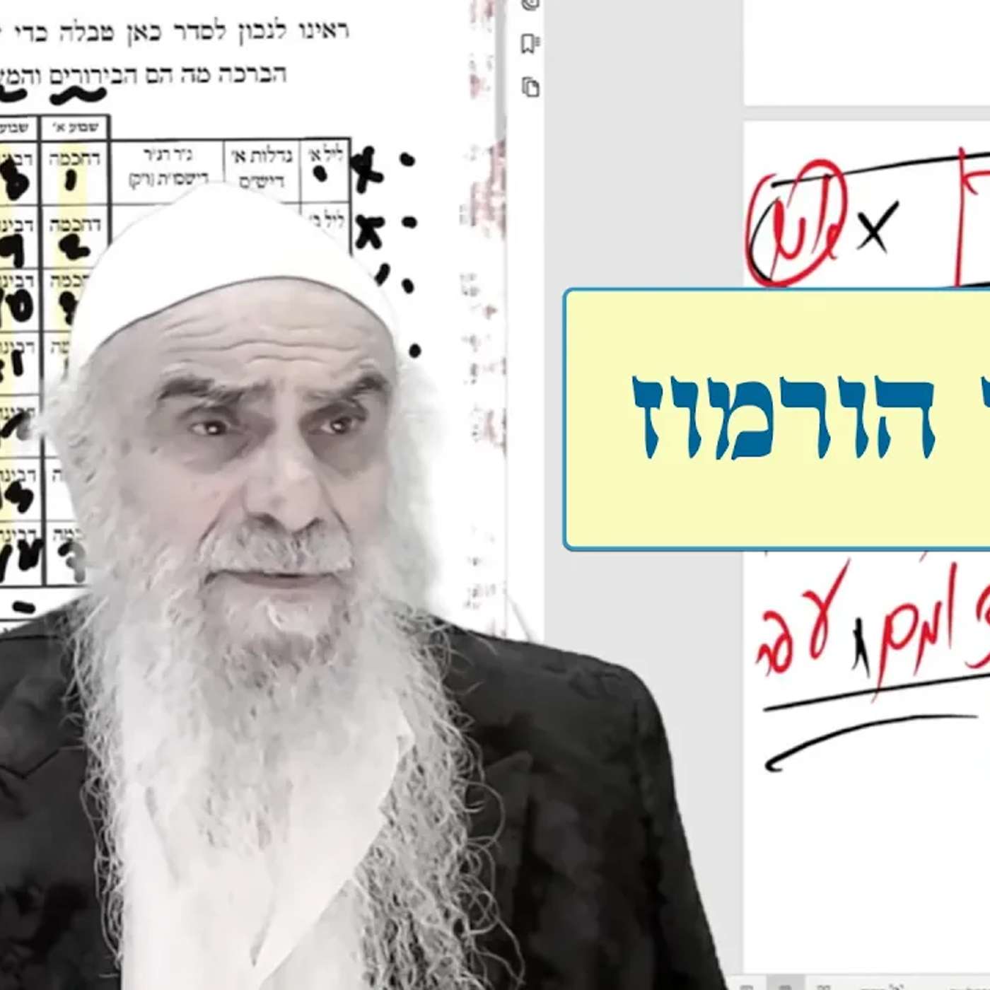 מיצרי הורמוז עפ"י הסוד episode artwork