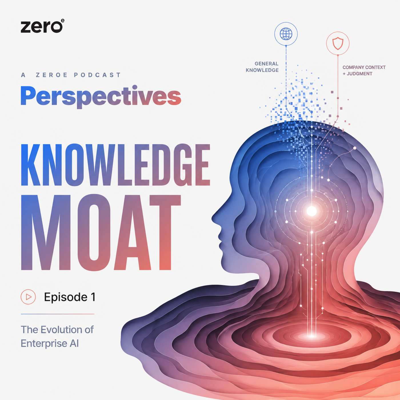 The End of the Knowlege Moat episode artwork