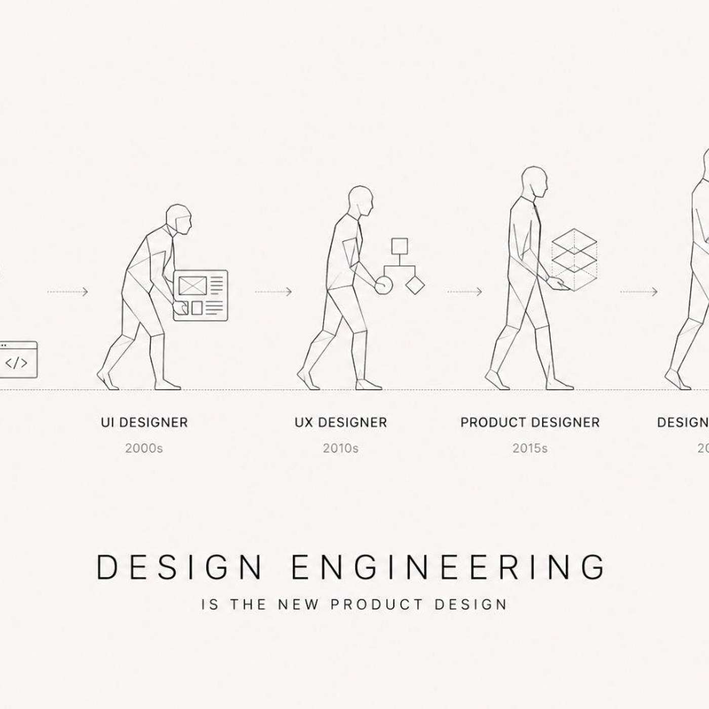 Design Engineering is the New Product Design episode artwork