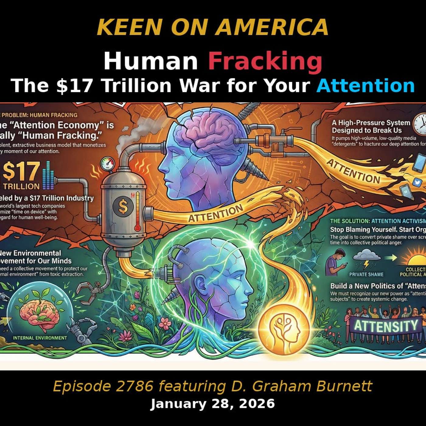 Human Fracking: The $17 Trillion War for Your Attention
