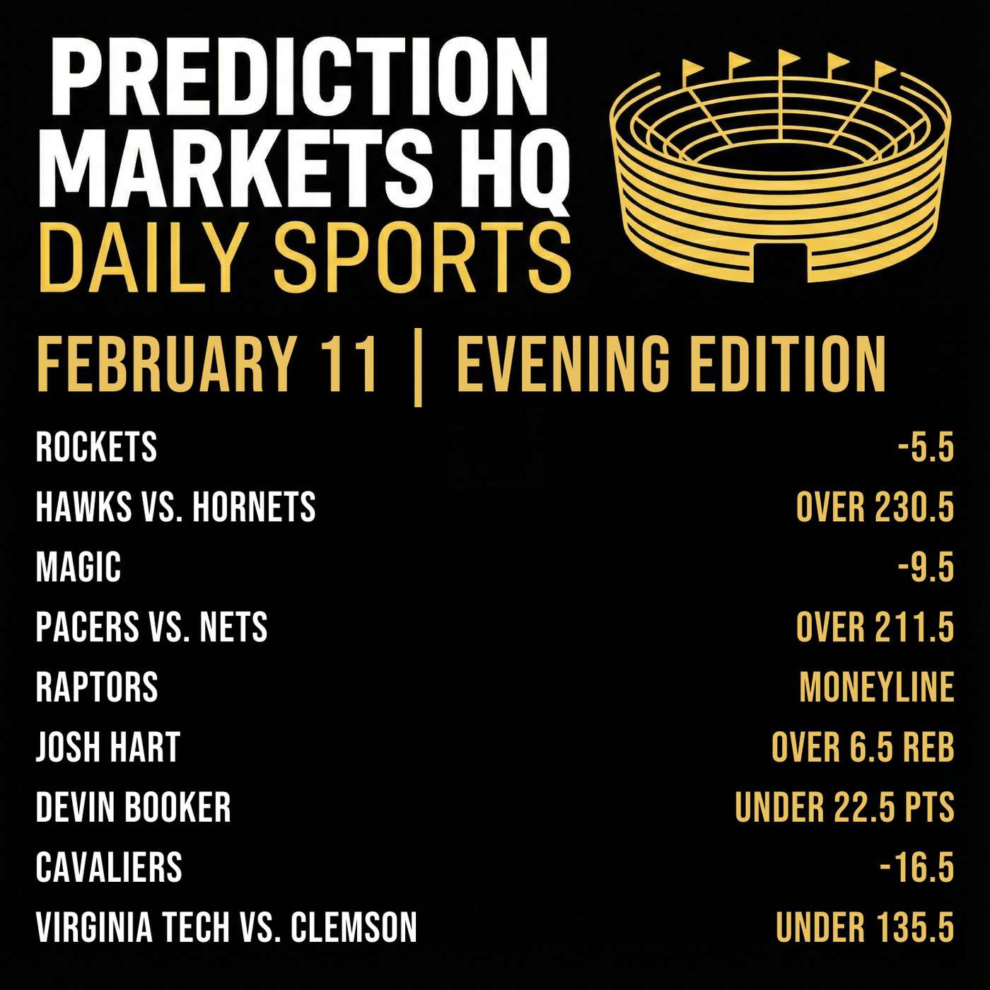 KNICKS & 76ERS | Best Bets & Odds on Kalshi & Polymarket KNICKS & 76ERS | Best Bets & Odds on Kalshi & Polymarket