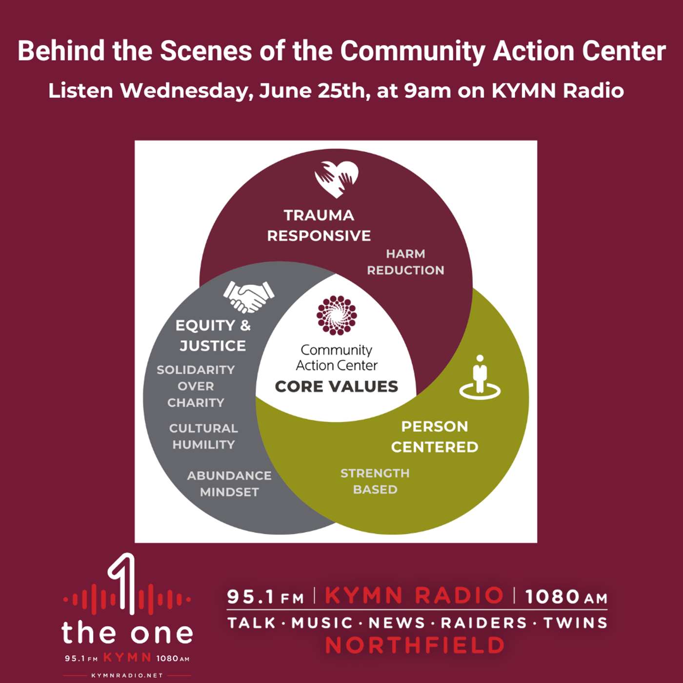 Something I Have Always Wondered About: Behind the Scenes of the Community Action Center episode artwork