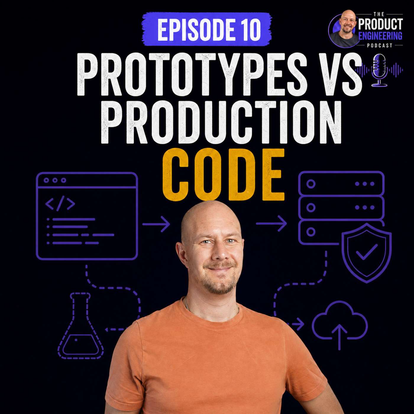 What Makes AI Code Production Ready? episode artwork