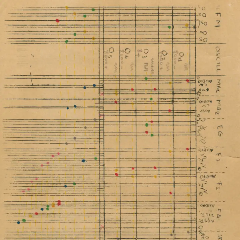 EPISODE 18: Eliane Radigue  01.24.1932 - 02.23.2026