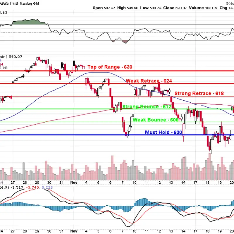 ♦️ PhilStockWorld Daily Recap: Flip-Floppin' Friday – The Great Liquidity Tug-of-War