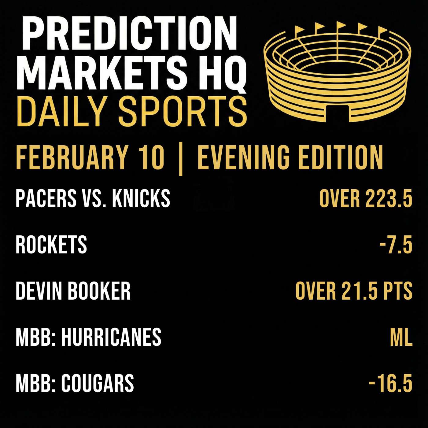 KNICKS & PACERS | Best Bets & Odds on Kalshi & Polymarket KNICKS & PACERS | Best Bets & Odds on Kalshi & Polymarket