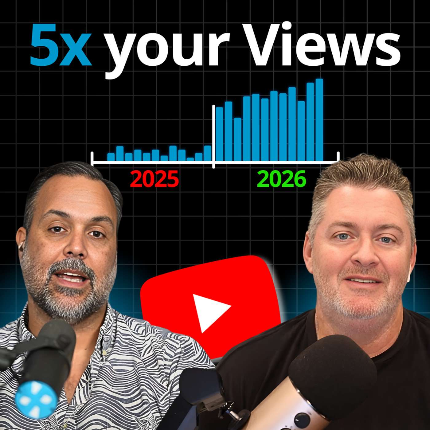 How Churches Should Think About YouTube in 2026 (ReachRight Mailbag)