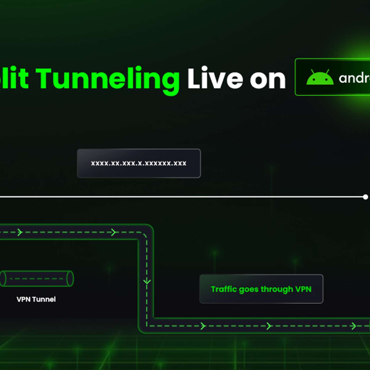 Selective Privacy: How BelNet’s Split Tunneling Balances Speed and Security