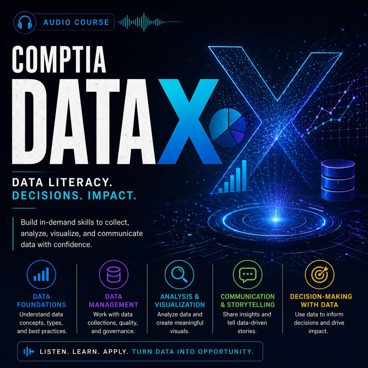 Certified: The CompTIA DataX Audio Course