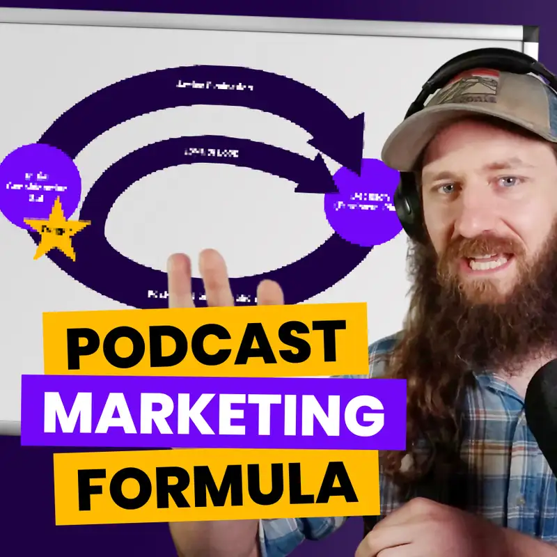 Jobs to be Done: The Obscure Marketing Theory That Explains Why Podcasts Grow (& Exactly How to Apply It) | Podcast Listener Psychology