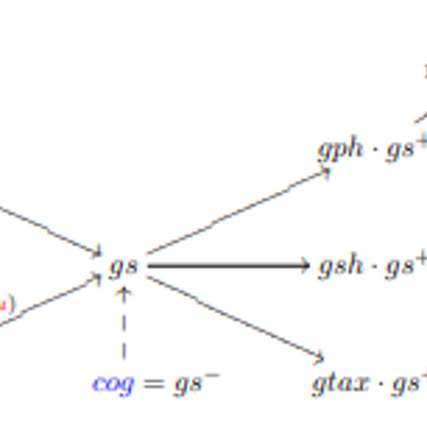 How Profit Participation Shapes Risk and Returns in Traditional Life Insurance