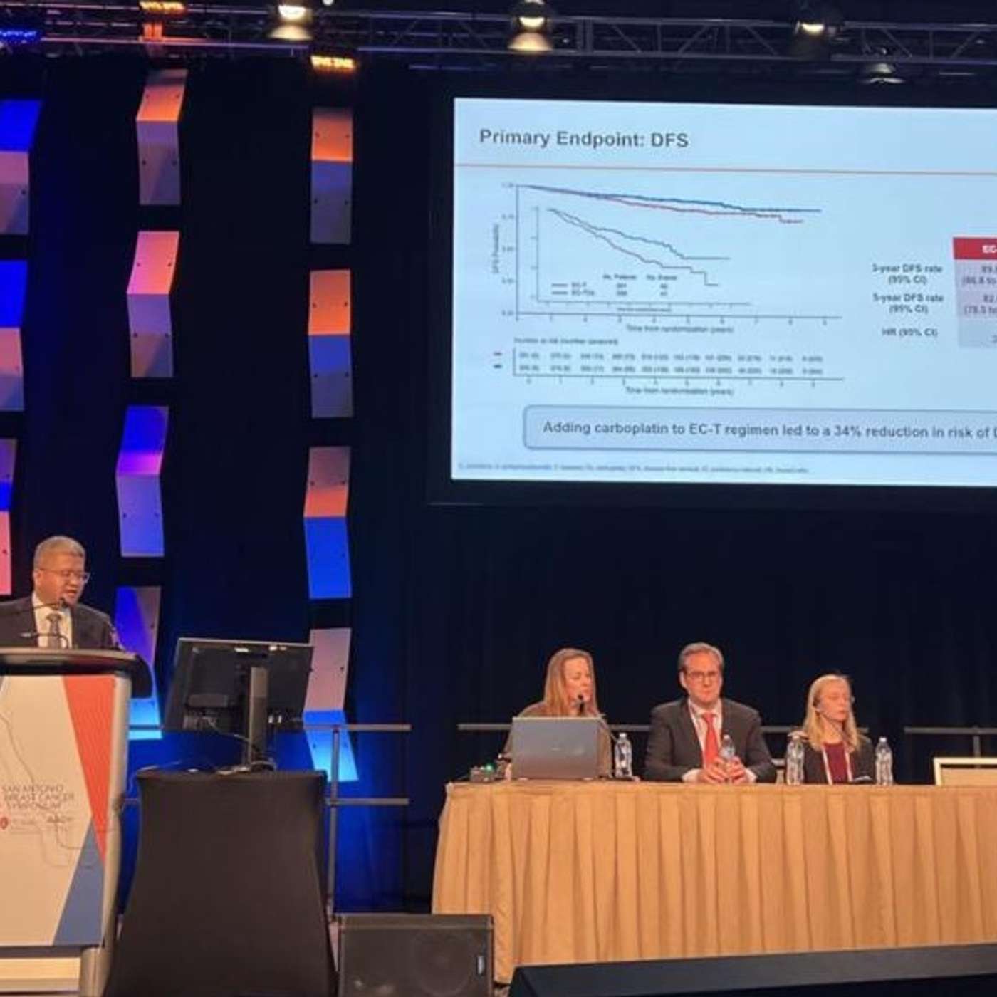 Shanghai Team Breakthrough Adjuvant Therapy, Sunburn Triggers Cancer Risk, TRPM5 Breakthrough Rewrites Drug Research, Mitophagy Revolutionizes Disease Treatment, and more...