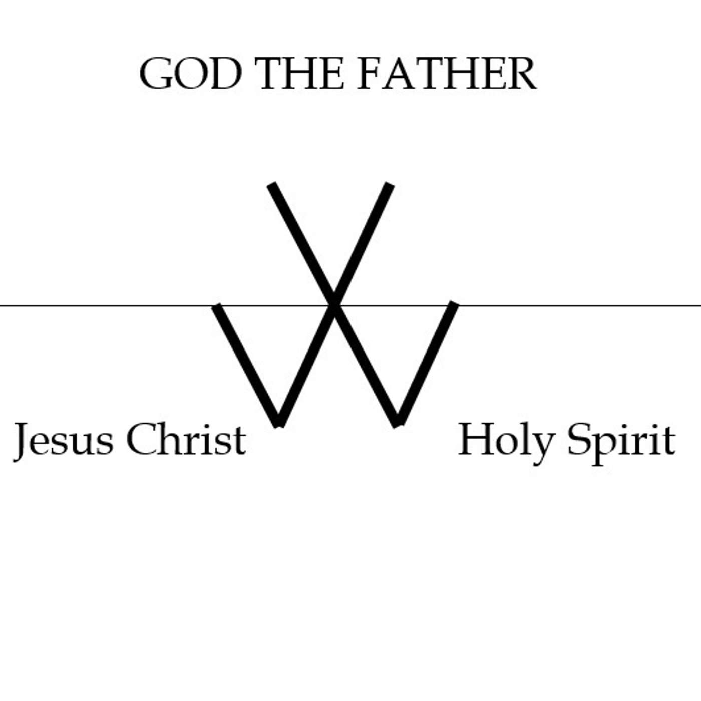 Colossians 1:14-19 episode artwork