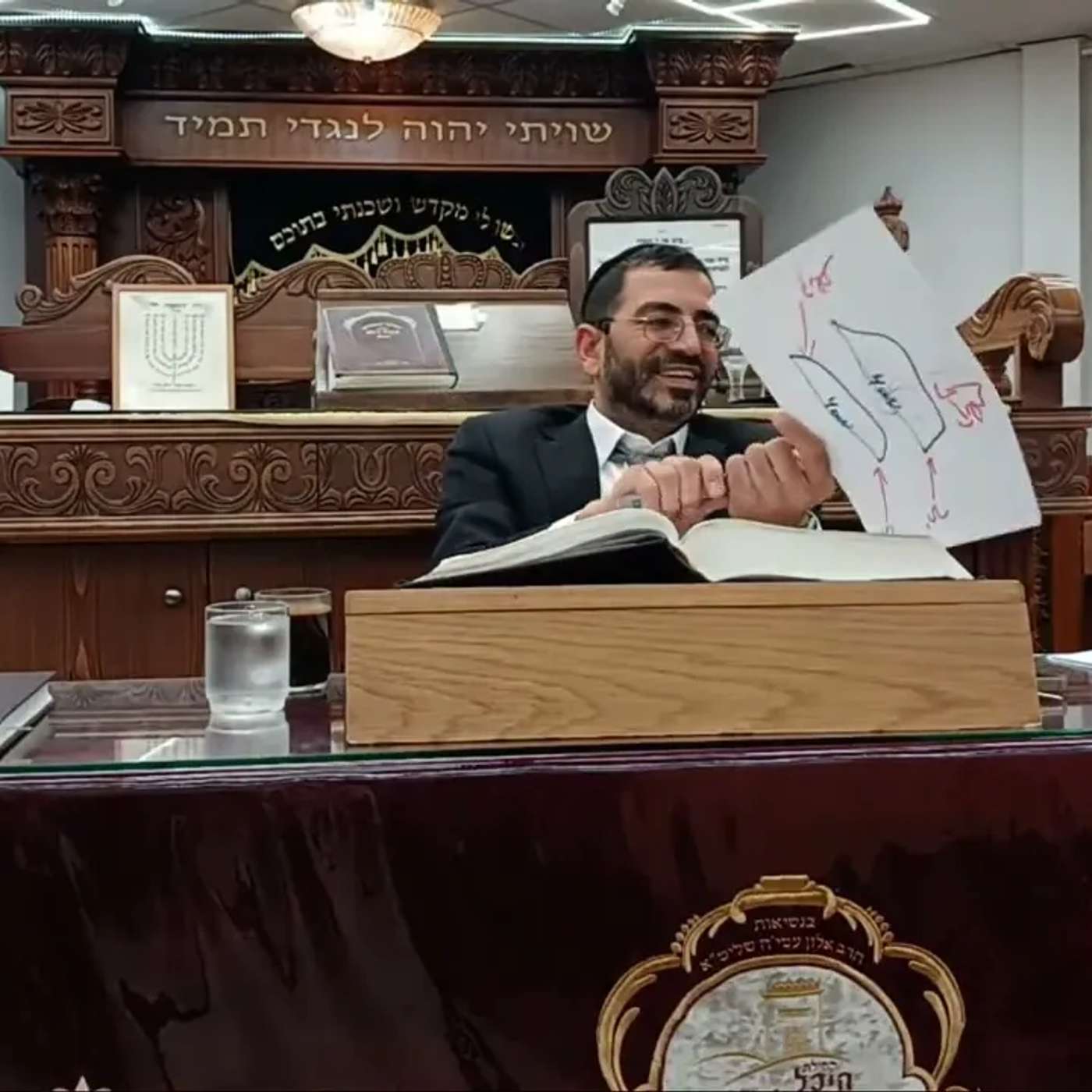 רמב"ם באשמורת הבוקר חלק זמנים הלכות שבת מספר 193, הרב אלון עטיה שליט"א היכל המלך גבעת זאב