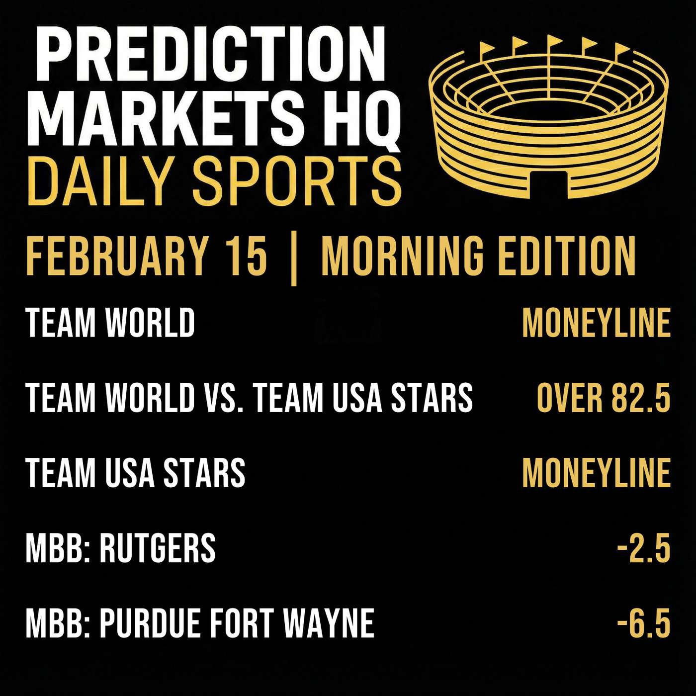 WORLD & USA STARS | Best Bets & Odds on Kalshi & Polymarket WORLD & USA STARS | Best Bets & Odds on Kalshi & Polymarket