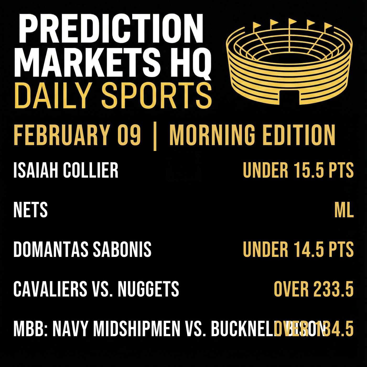 CAVS & NUGGETS | Best Bets & Odds on Kalshi & Polymarket CAVS & NUGGETS | Best Bets & Odds on Kalshi & Polymarket