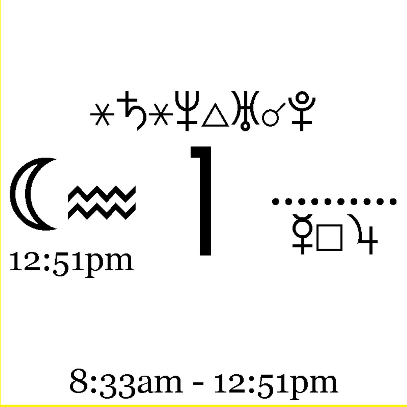 10-1-2025 Astrology forecast from Planetary Calendar