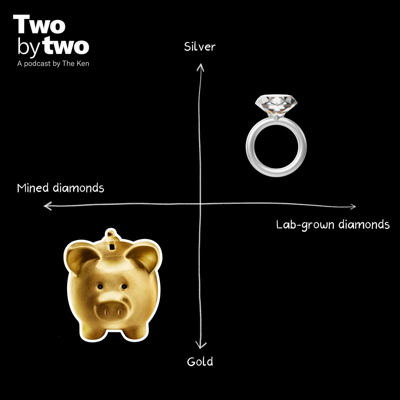 What happens when diamonds are neither rare nor expensive?